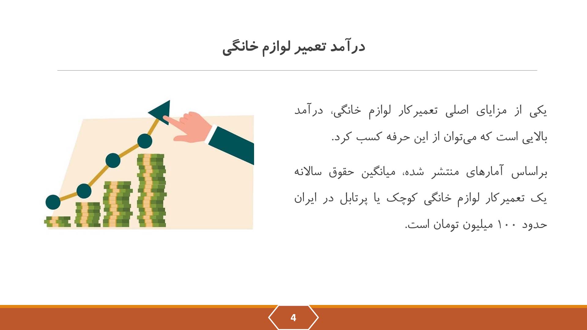 پاورپوینت بازار کار تعمیر لوازم خانگی